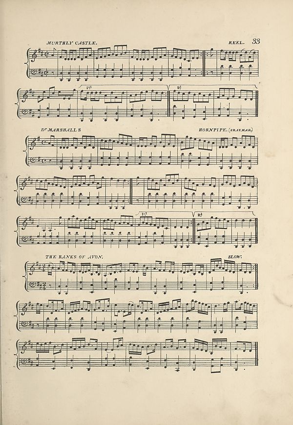 (45) Page 33 - Murthly Castle reel -- Dr Marshall's hornpipe -- Banks of Avon