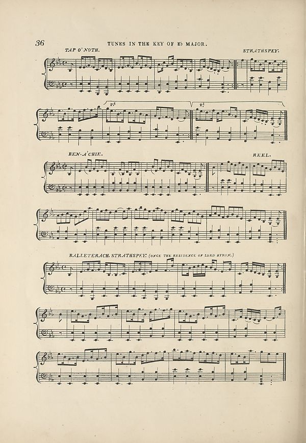 (48) Page 36 - Tap o' Noth strathspey -- Ben a'Chie reel -- Balleterach strathspey