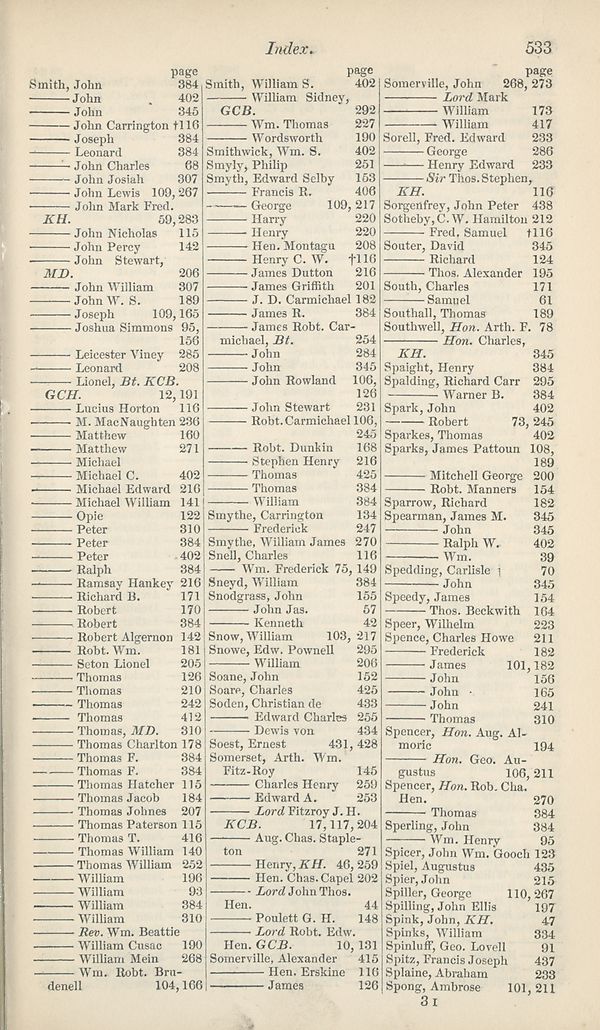 (545) - Army lists > Hart's Army Lists > New army list > April 1842 ...