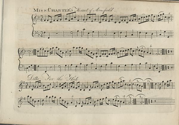 (21) [Page 11] - Miss Charter's minuet
