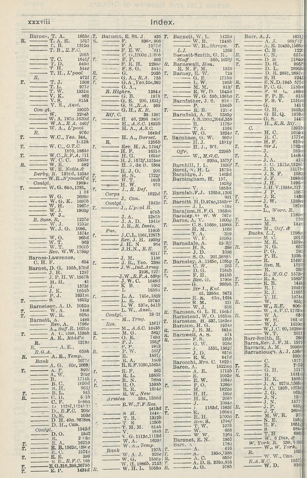 (2244)