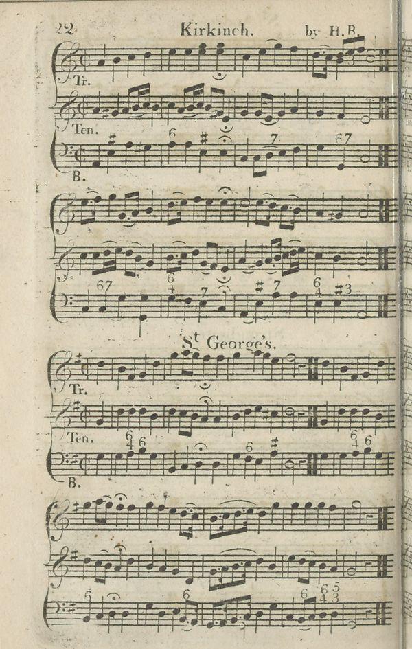 (21) Page 22 - Kirkinch -- St George's
