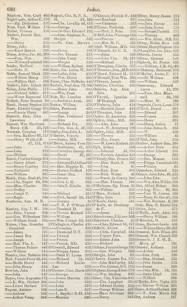 (698) - Army lists > Hart's Army Lists > New annual army list, and ...