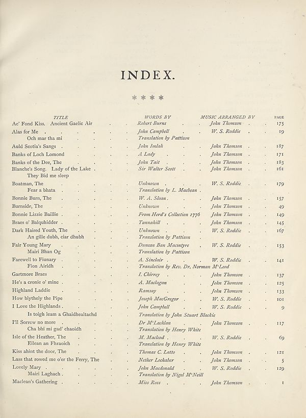 (7) [Page iii] - Index