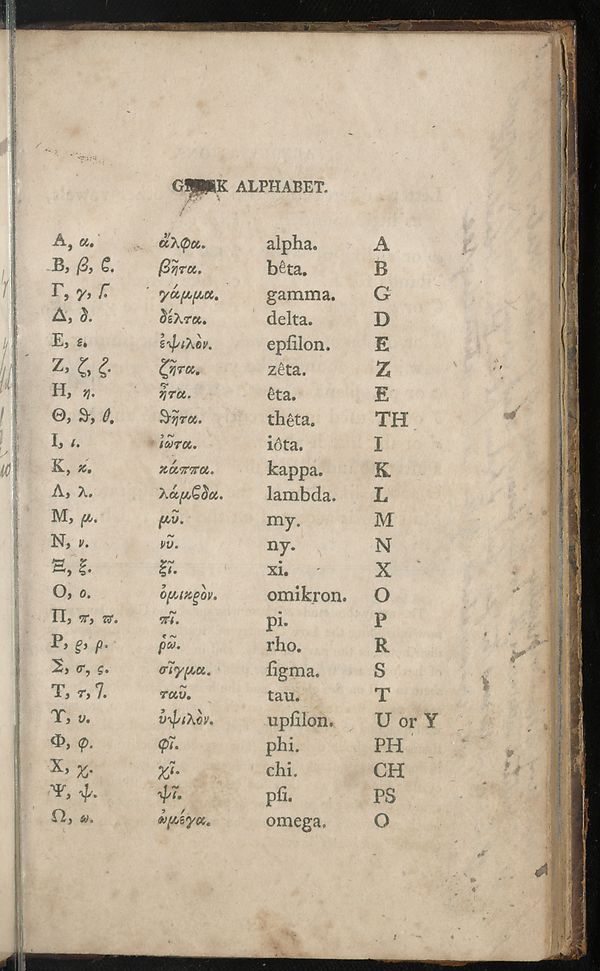 (13) [Page iii] - Greek alphabet