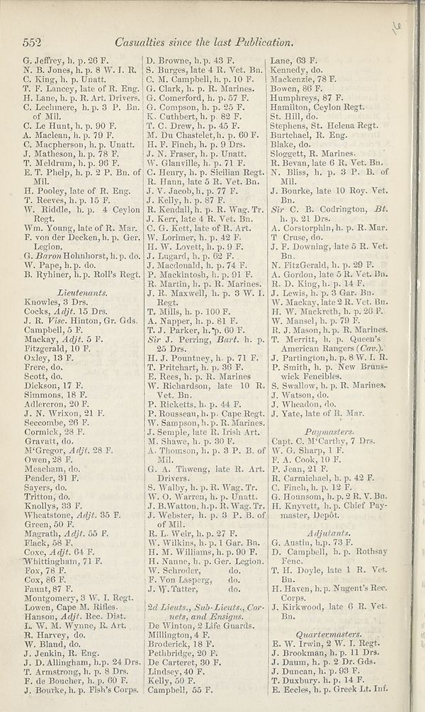 (564) - Army lists > Hart's Army Lists > New annual army list > 1844 ...