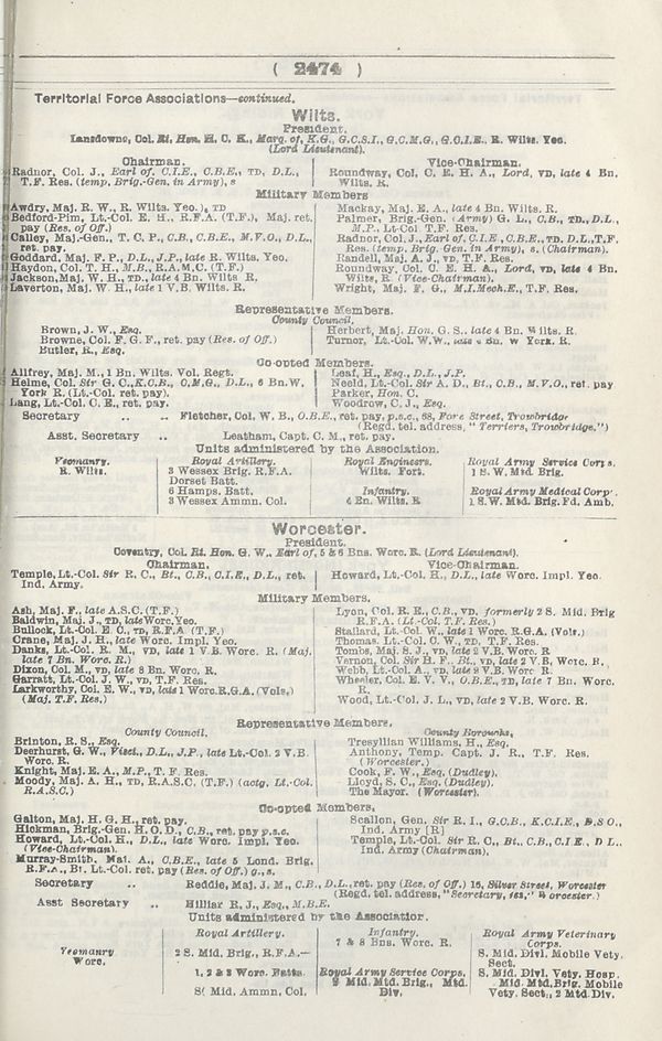 (1901)