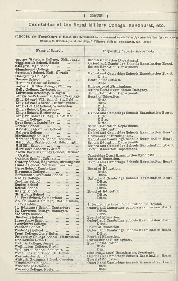 (1906)