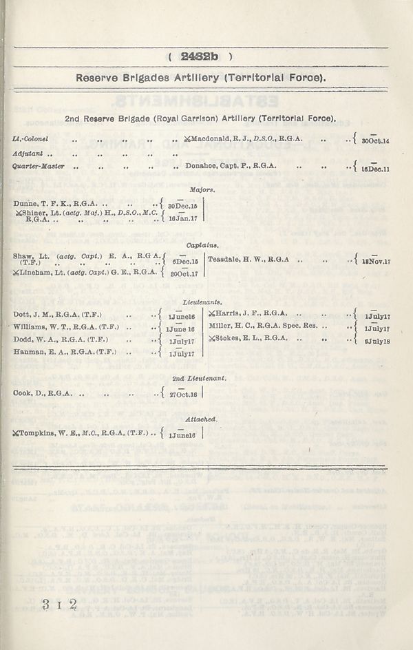 (1909)