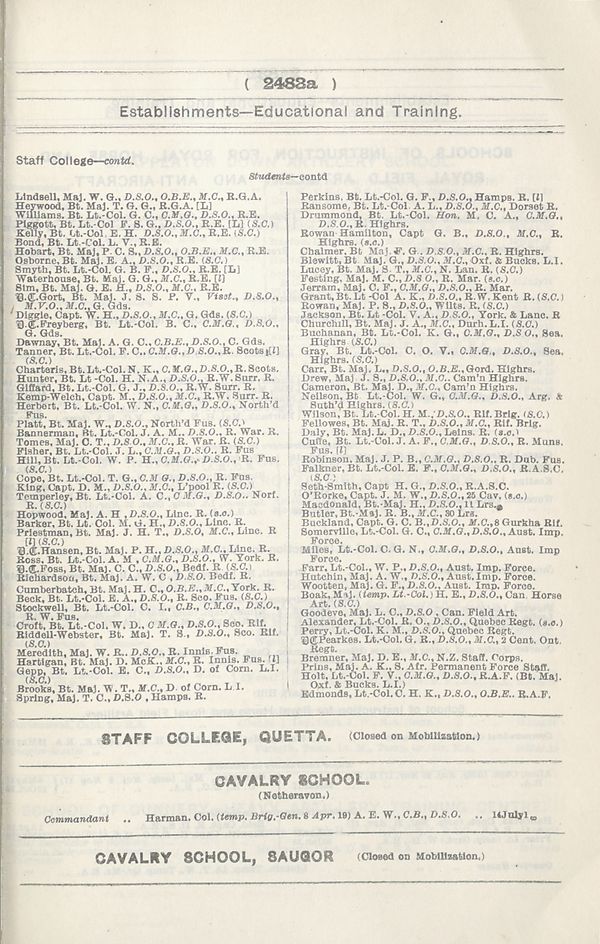 (1911)
