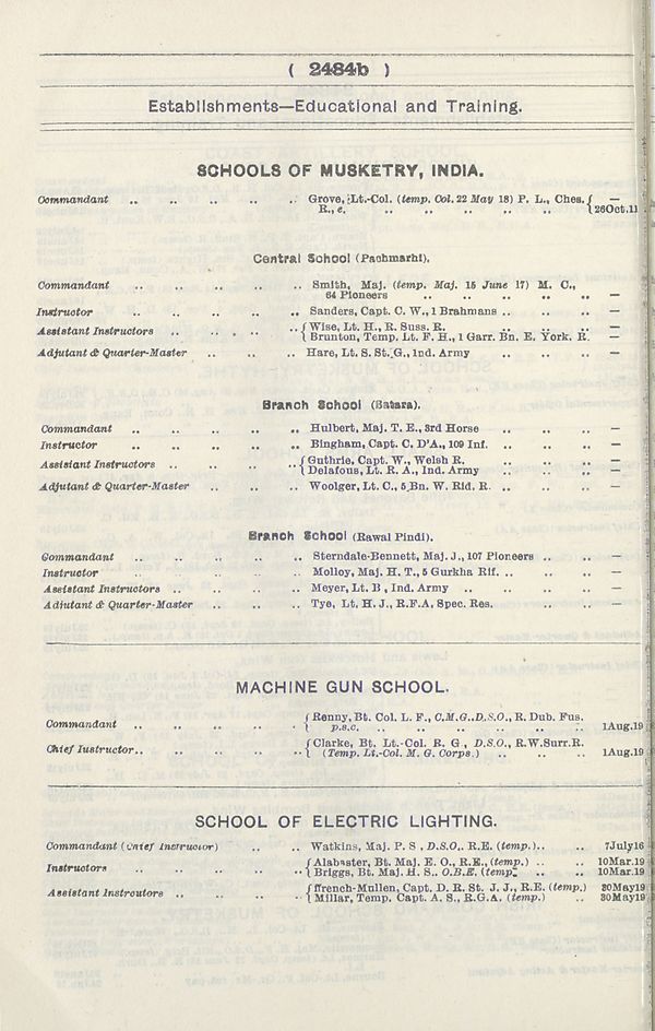 (1916)