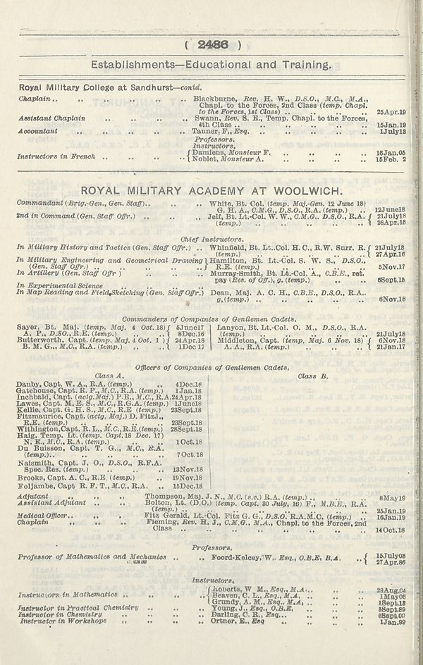 (1918)