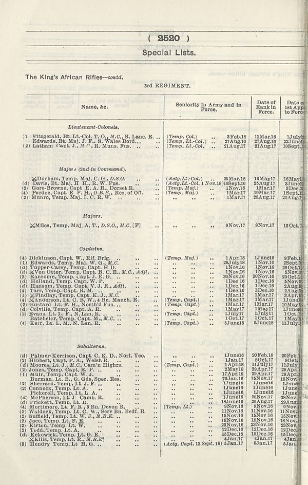 (1950)