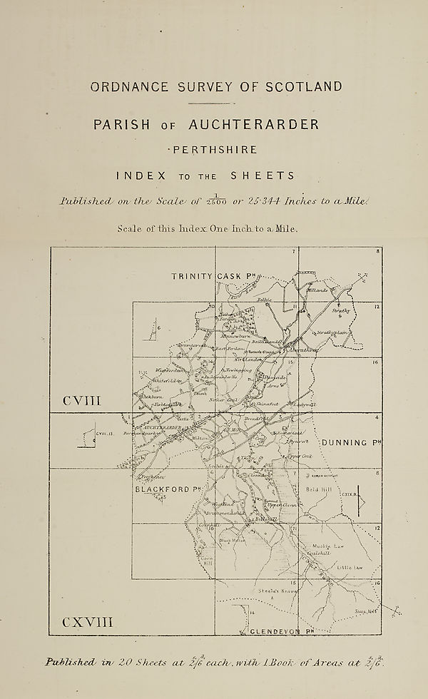 (173) Map - Parish of Auchterarder, Perthshire