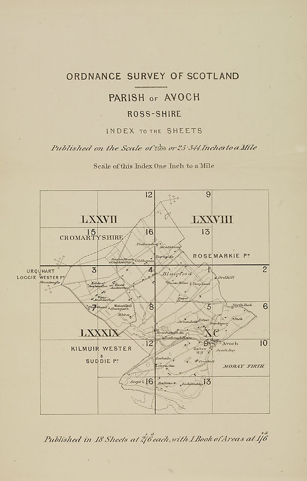 (297) Map - Parish of Avoch, Ross-shire