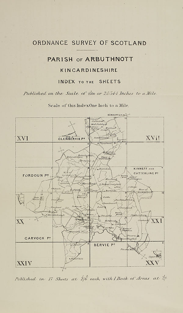 (647) Map - Parish of Abuthnott, Kincardineshire