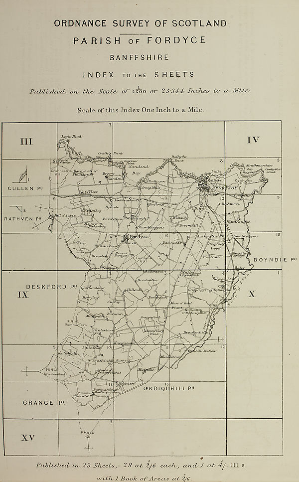(629) Map - Parish of Fordyce, Banffshire