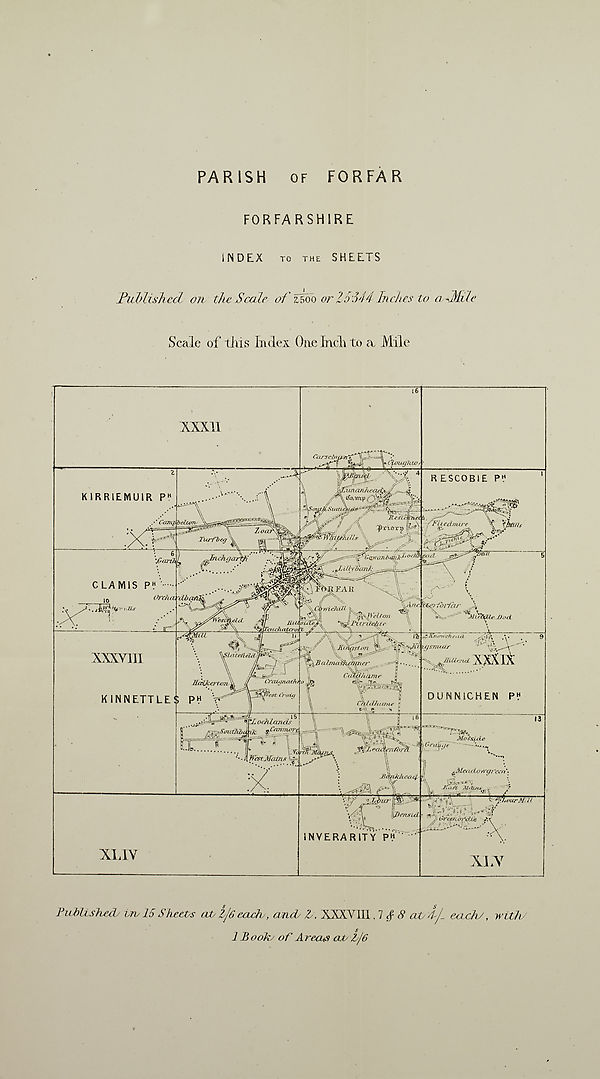 (660) Map - Parish of Forfar, Forfarshire