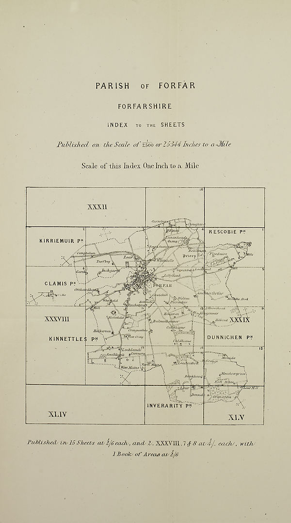(660) Map - Parish of Forfar, Forfarshire