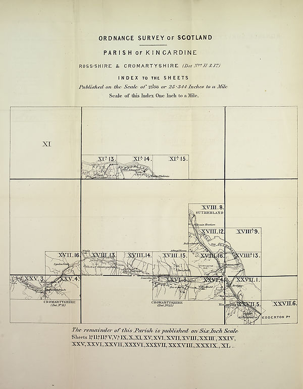 (649) Map - Parish of Kincardine