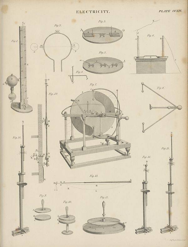 (937) Plate 214 - 