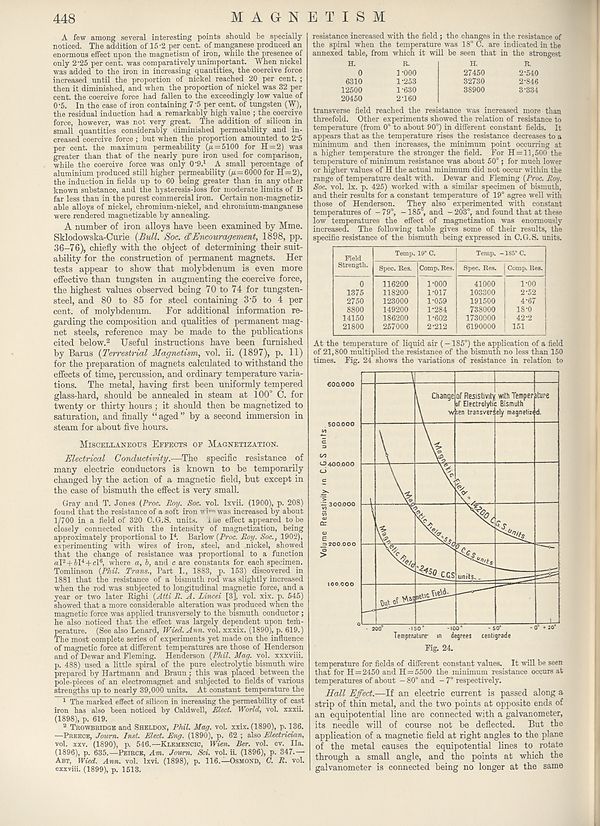 (478) Page 448 - 