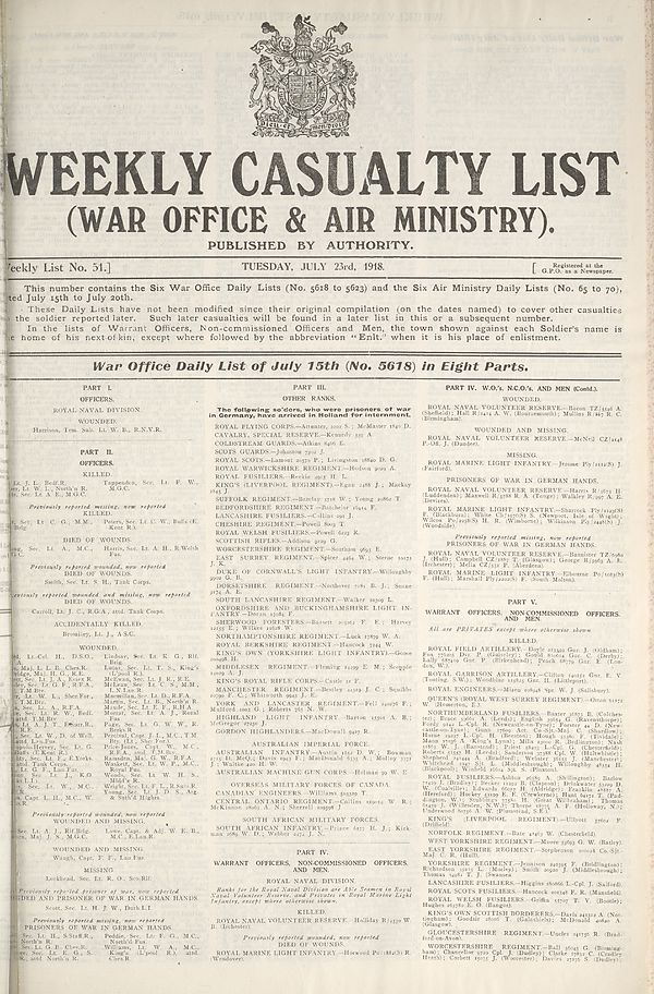 (1) War Office daily list of July 15th (No. 5618) in eight parts
