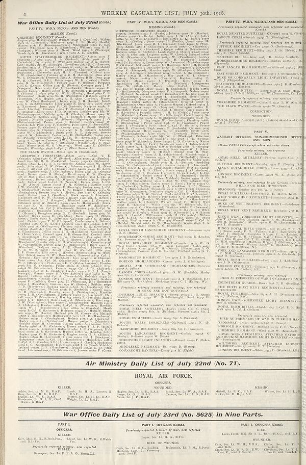 (4) War Office daily list of July 22nd (Contd.) ; Air Ministry daily list of July 22nd (No. 71) ; War Office daily list of July 23rd (No. 5625) in nine parts