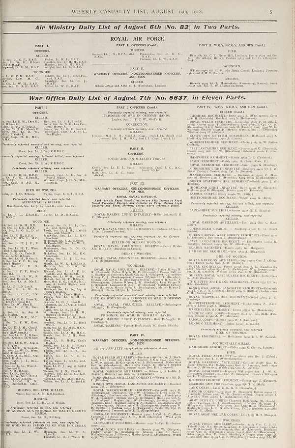 (5) Air Ministry daily list of August 6th (No. 83) in two parts ; War Office daily list of August 7th (No. 5637) in eleven parts