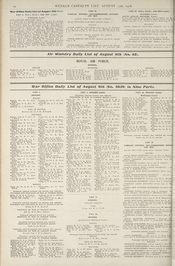 (12) War Office daily list of August 8th (Contd.) ; Air Ministry daily list of August 8th (No. 85) ; War Office daily list of August 9th (No. 5639) in nine parts