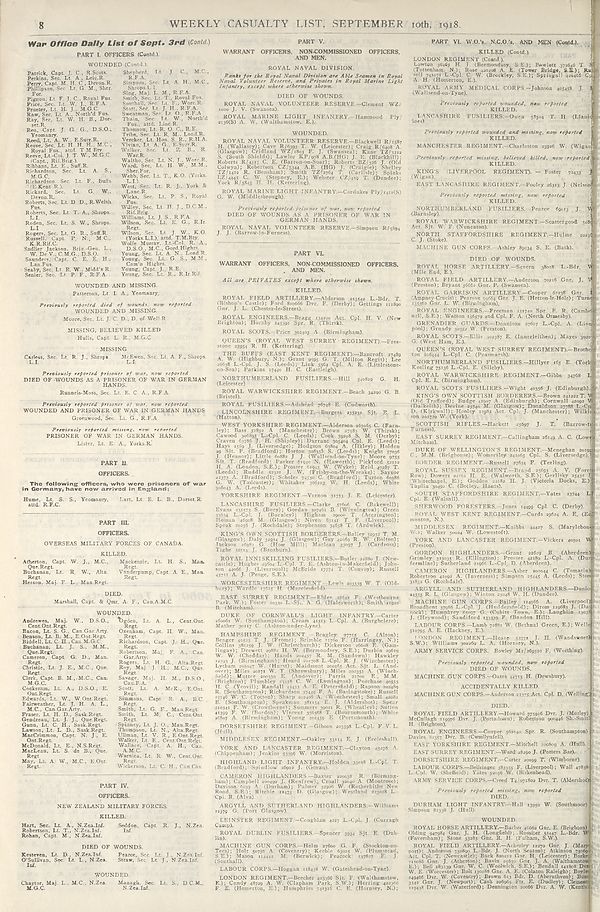 (8) War Office daily list of Sept. 3rd (Contd.)