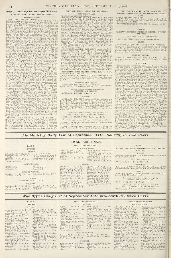 (14) War Office daily list of Sept. 17th (Contd.) ; Air Ministry daily list of September 17th (No. 119) in two parts ; War Office daily list of September 18th (No. 5673) in eleven parts