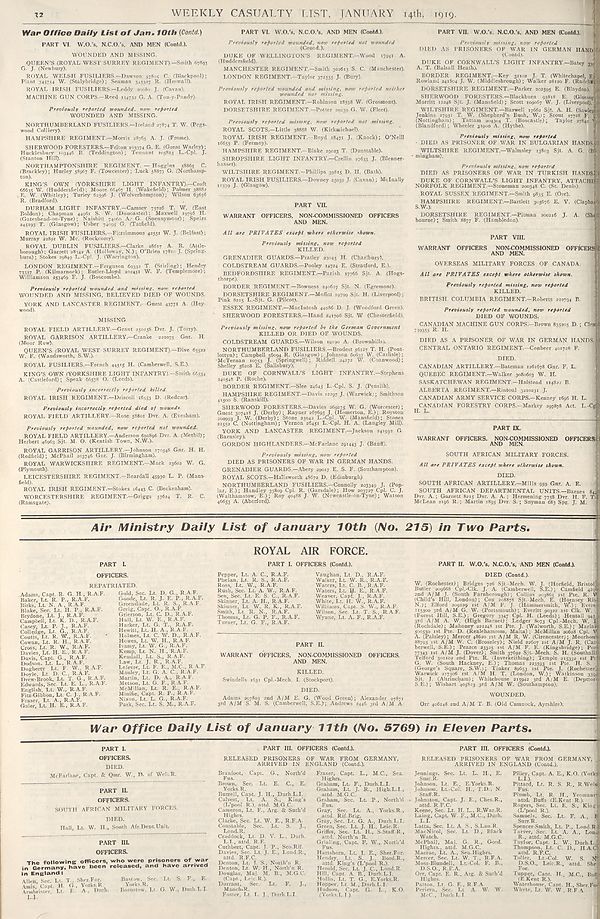 (32) War Office daily list of Jan. 10th (Contd.) ; Air Ministry daily list of January 10th (No. 215) in two parts ; War Office daily list of January 11th (No. 5769) in eleven parts