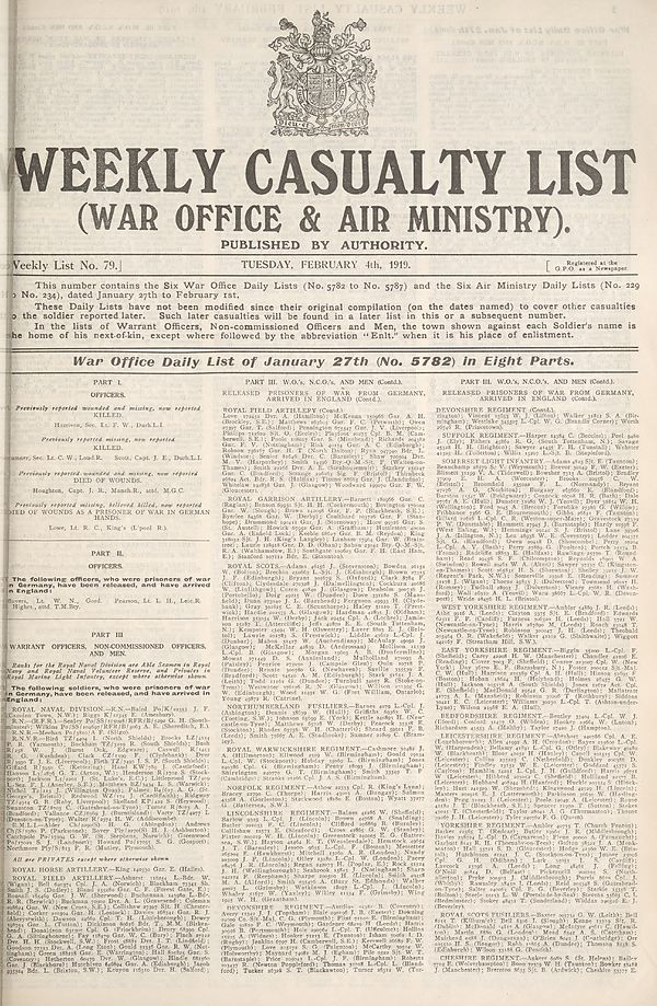 (1) War Office daily list of January 27th (No. 5782) in eight parts