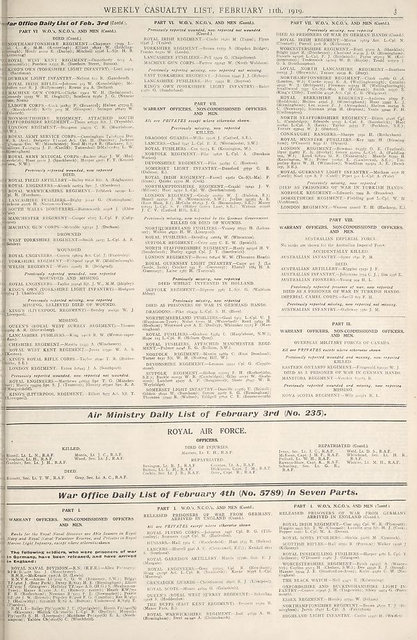 (3) War Office daily list of Feb. 3rd (Contd.) ; Air Ministry daily list of February 3rd (No. 235) ; War Office daily list of February 4th (No. 5789) in seven parts