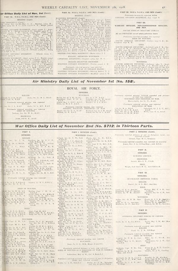 (41) War Office daily list of Nov. 1st (Contd.) ; Air Ministry daily list of November 1st (No. 158) ; War Office daily list of November 2nd (No. 5712) in thirteen parts