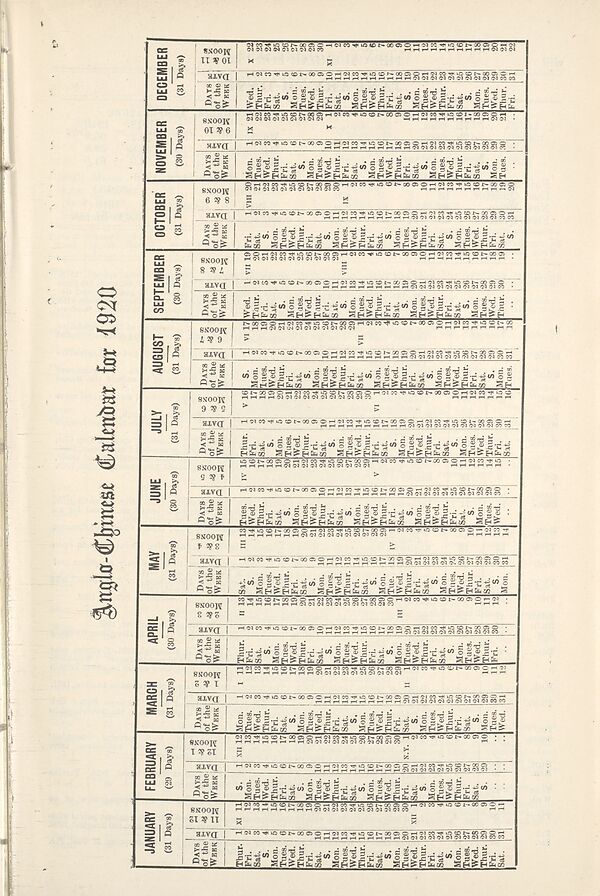 (19) [Page vii] - Anglo-Chinese calendar for 1920