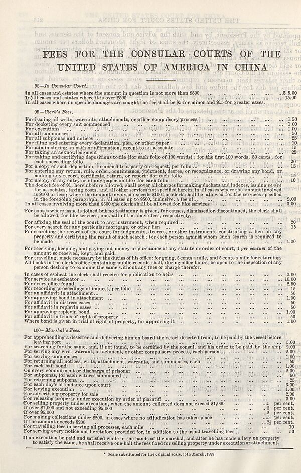 (250) [Page 214] - Fees for the Consular Courts of the United States of America in China