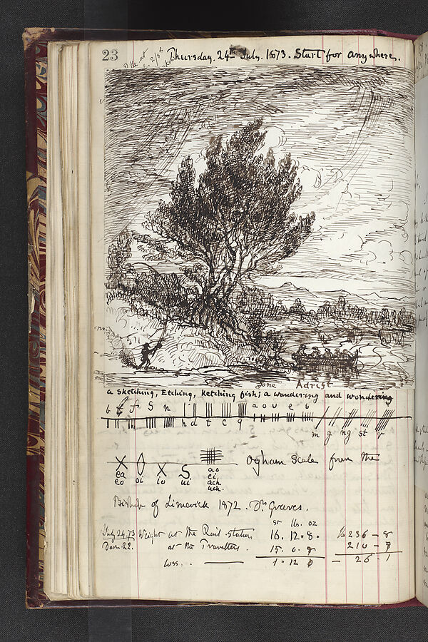 (168) Folio 82 verso - 