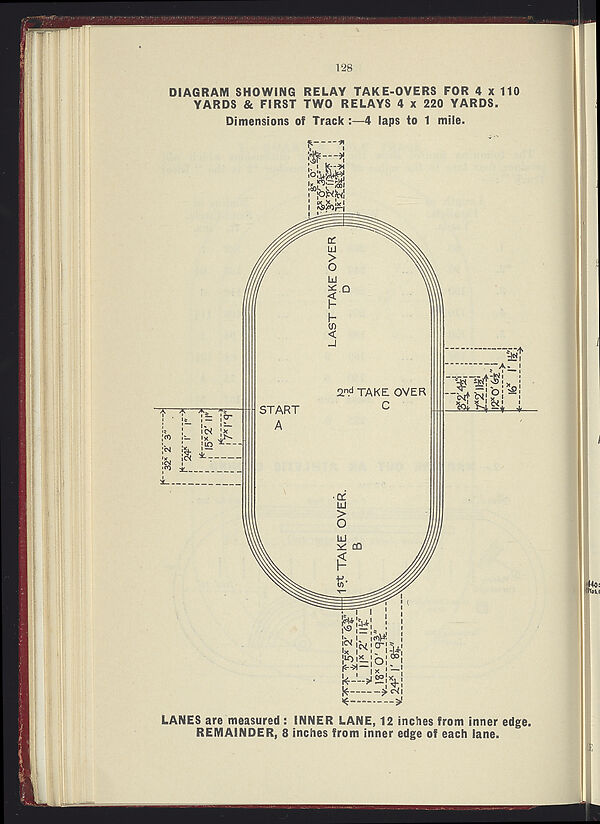 (136) 