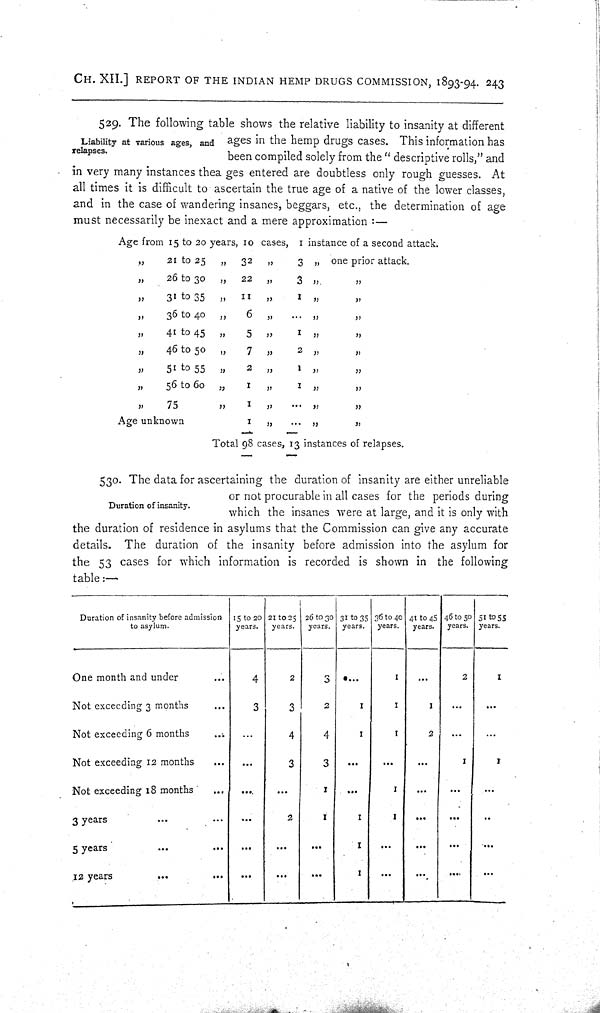 (276) Page 243 - 