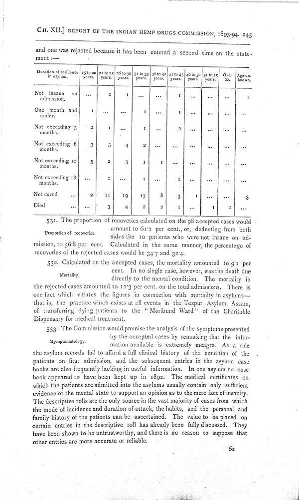 (278) Page 245 -