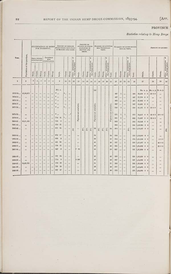(26) Volume 3, Page 22 - 