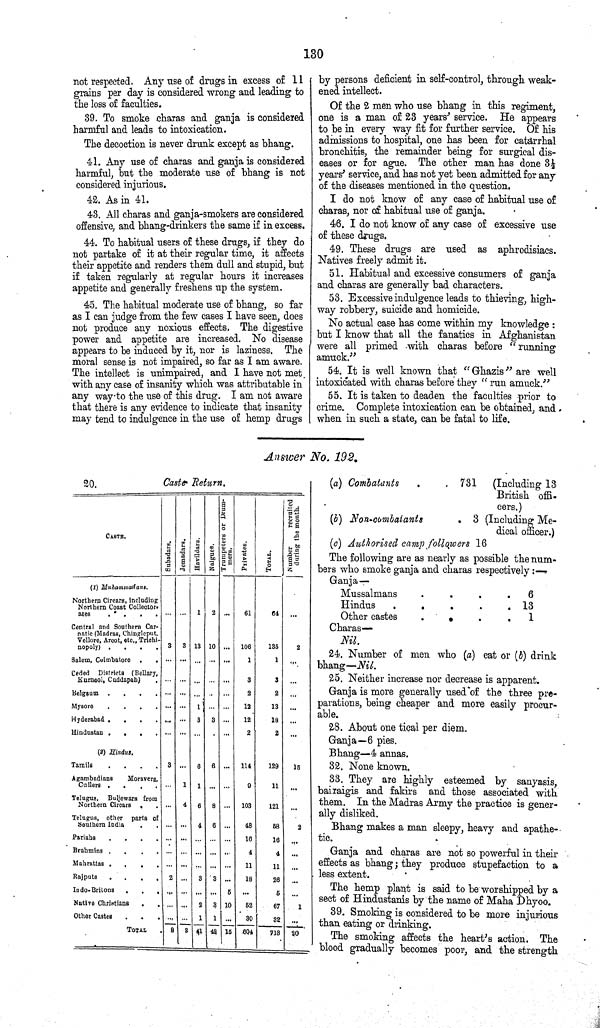 (134) Volume [8], Page 130 - 