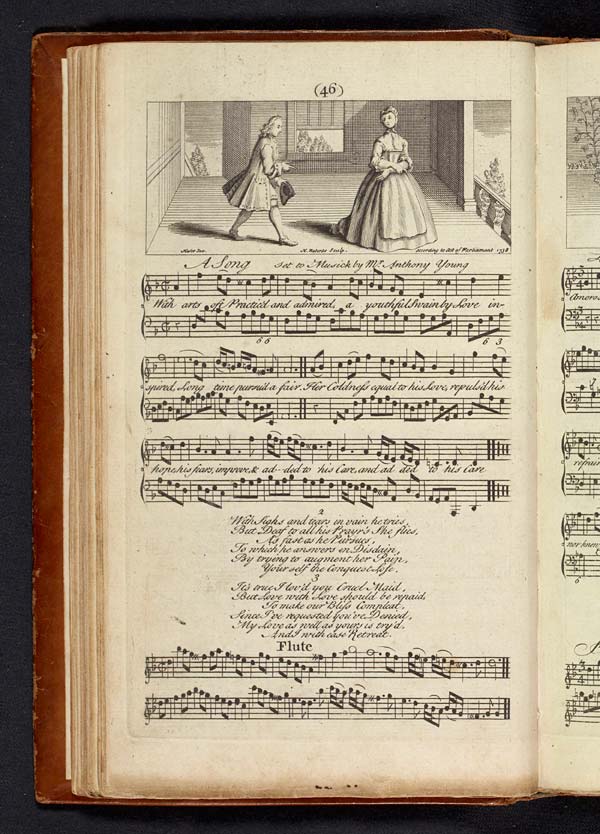 (53) Volume I [1], Page 46 - With arts oft practic'd