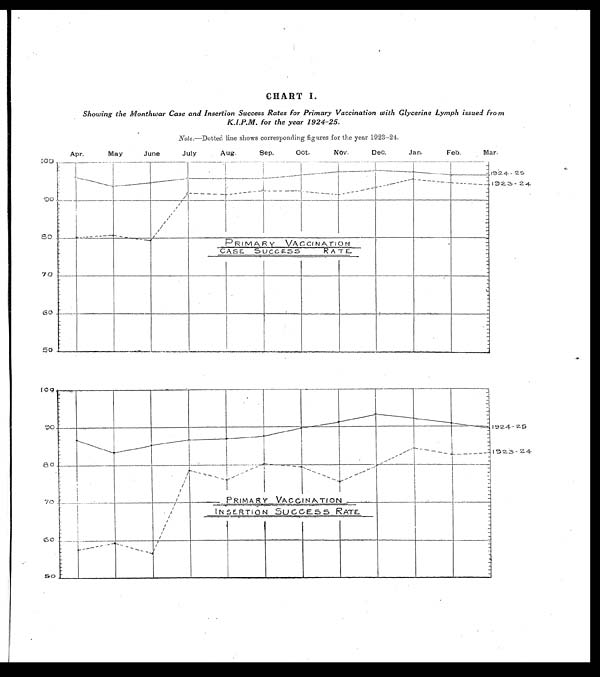 (40) Foldout open - 