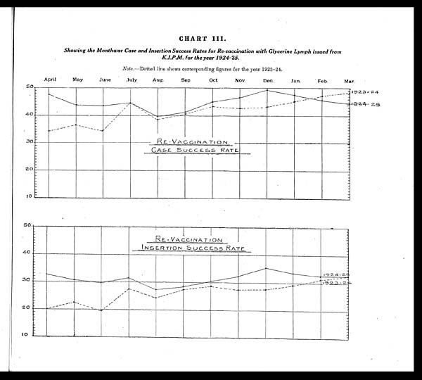 (46) Foldout open - 