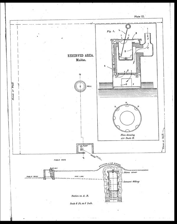 (56) Plate II - Donaldson's patent destructor for hospitals, for the incineration of infectious dejecta
