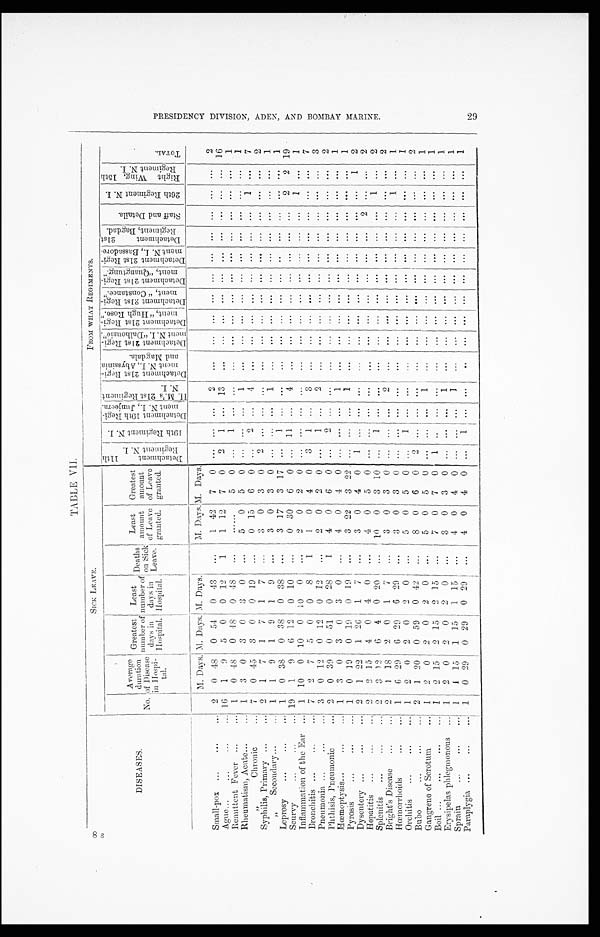 (29) Page 29 - 