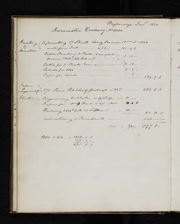 Estimated publishing costs for Maria Rundell's 'Domestic Cookery' - MS.42720 pp.16-17, 19-21 & 25 and Ms.42721 p.36